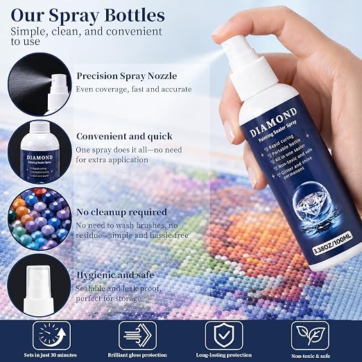 2pcs-Spray Diamond Painting Sealer Protectant Brightener 6.76 oz
