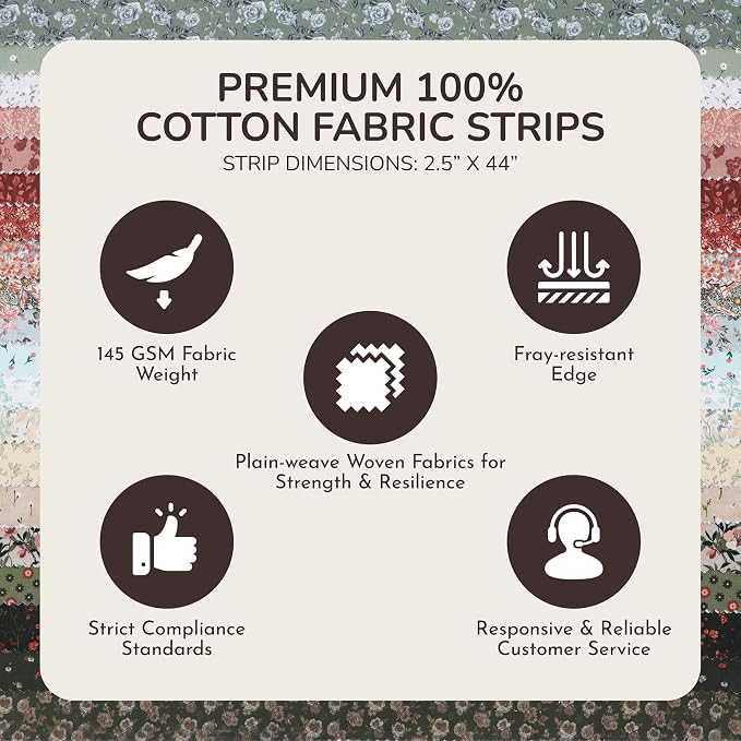 Tinyspool & Co.'s Twirlie Roll 40 Precut Quilting Fabric Strips for Quilting Supplies, Crafting, and Sewing, Soft Cotton Strip for Blanket, Rug, Upholstery, Home Decor, and Purse Making, Cottagecore