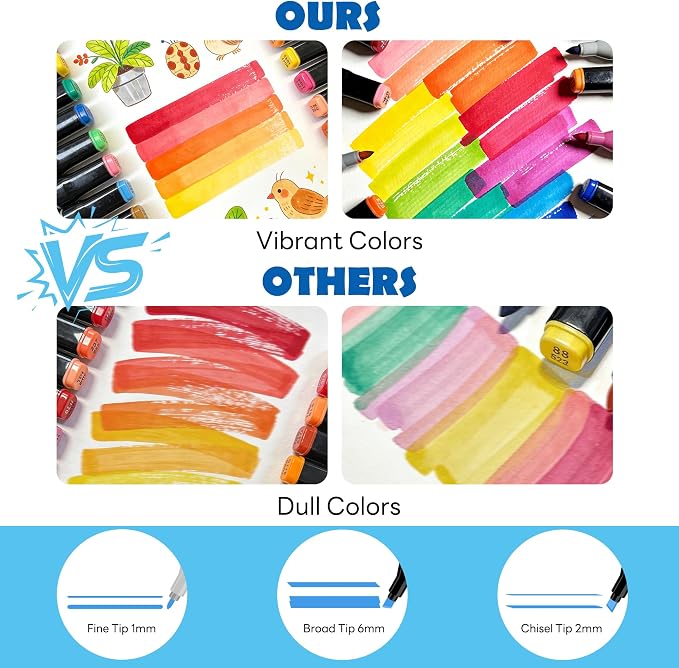 120 Colors Alcohol Markers Set - Dual Tips Blender Art Markers for Drawing | Color Markers for Sketching Coloring Artist Pens and Underlining - Professional Permanent Sketch Markers for Kids Adult