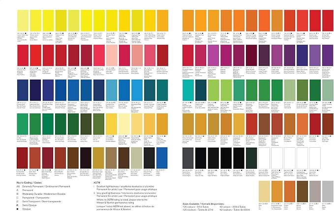 Winsor & Newton Artists' Oil Paint, 37ml Tube, Cadmium-Free Orange