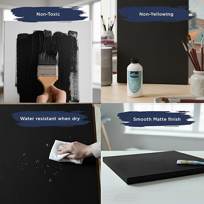 BLUEBIRD Studio Acrylic Gesso - Liquid Gesso Primer for Arylic Painting, Surface Prep Medium (Black, 16.9 Fl Oz)