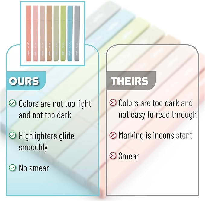 Mr. Pen- Aesthetic Highlighters No Bleed, 8 Pack, Vintage Colors | Chisel Tip, Cute Highlighters Assorted Colors for Journaling, Highlighting, Underlining, Fast Dry, Back to School Supplies