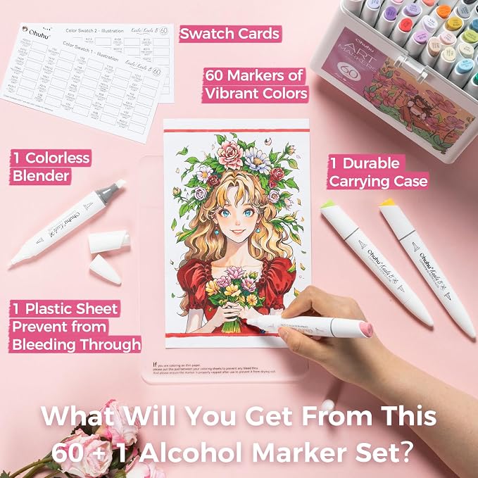 Ohuhu Alcohol Markers Brush Tip 60 Illustration Colors for Adults Coloring | Mini Brush & Slim Broad Dual Tips Alcohol-based Art Marker for Artists Beginners Cozy Coloring Details Drawing, Kaala B