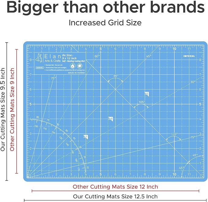 Elan Cutting Mat A4 Blue, Self Healing Cutting Mat 9x12 Inch, 5-Ply Craft Board Blue, Hobby Board for Crafts 9x12 Inch