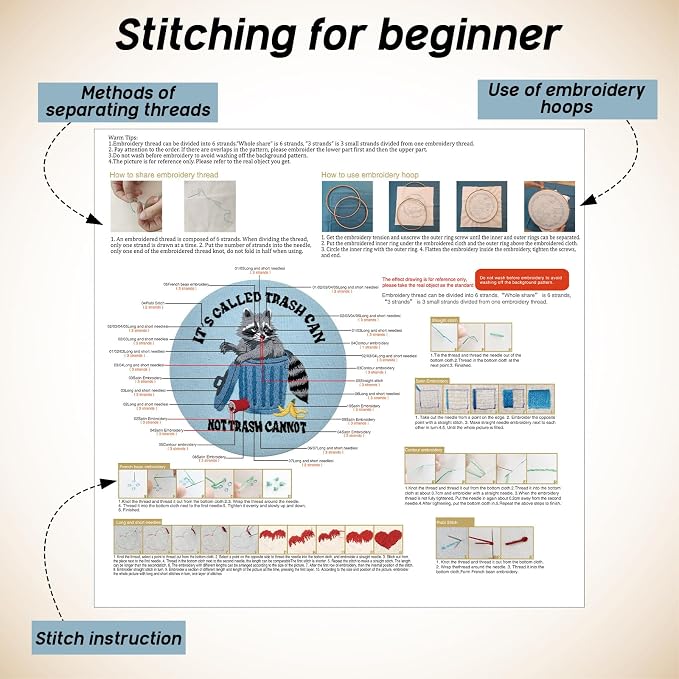 Mindsoft 3 Set Needlepoint Kit for Beginners with Hoop,Raccoon | Bamboo Hoop Thread Needles Instructions, Easy Hand Embroidery for Beginners Home Crafts,Pre-stamped Funny Cute Designs