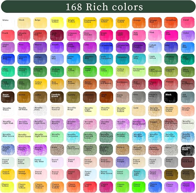 Artecho 168-Color Watercolor Paint Set with Metallics, Tin Case | 168 Colors: 84 Classic, 48 Metallic, 24 Pastel & 12 Fluorescent; Watercolor Pad, 3 Water Brushes and Art Tools Included