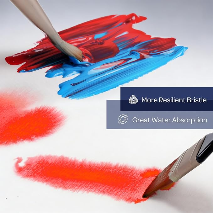 Nicpro 36pcs Paint Brush Set for Acrylic Painting, Oil, Watercolor, Gouache | 9 Shapes No Shedding Synthetic Bristles with Palette Knife and Canvas Roll, Professional Painting Supplies for Artists