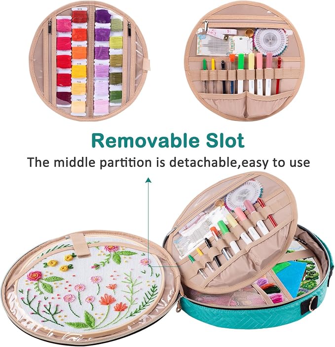 MYBAGZING | Round Embroidery Bag - Storage Organizer with Multiple Pockets for Cross Stitch & Embroidery Kits