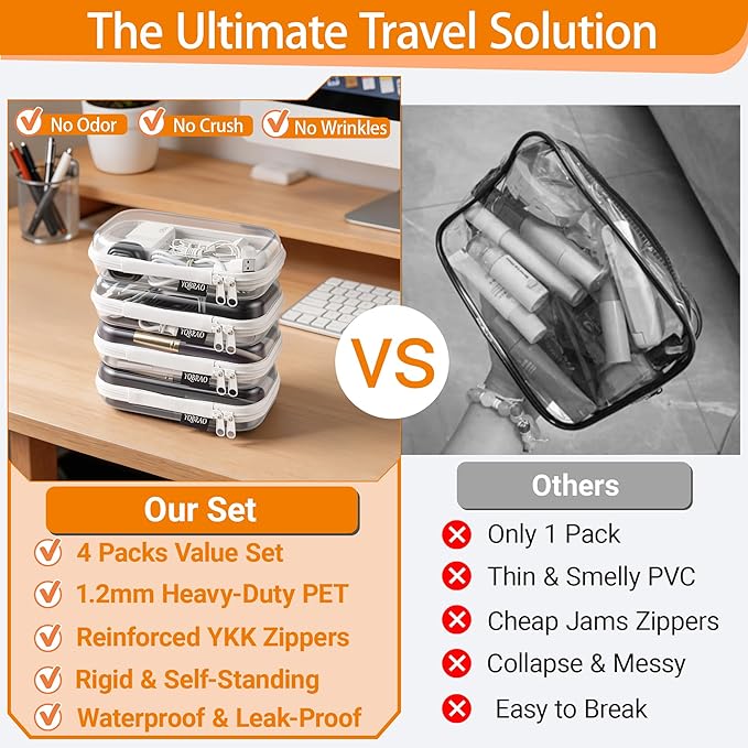 YQBRAO Clear Hard Shell Zipper Cases, 4 Small Cable Organizers, White