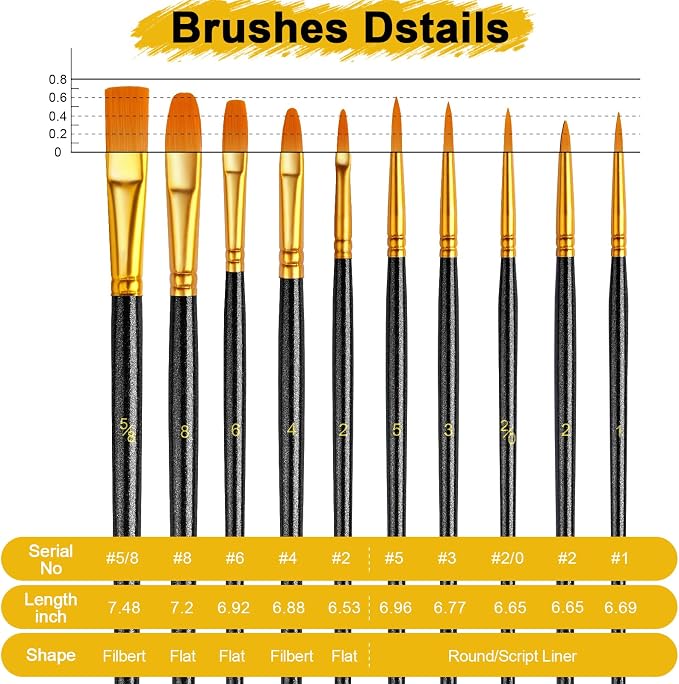 Acrylic Paint Brushes Set, 160Pcs Round Pointed Tip Artist Paintbrushes for Acrylic Painting Oil Watercolor Canvas Boards Rock Body Face Nail Art, Halloween Pumpkin Ceramic Crafts Supplies，Black