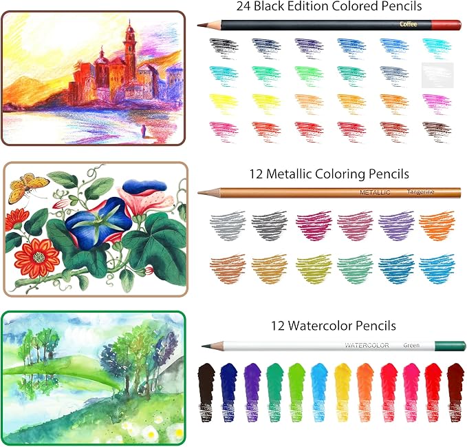Smilo 76-Piece Art Supplies Sketching Kit with Sketchbook and Travel Case