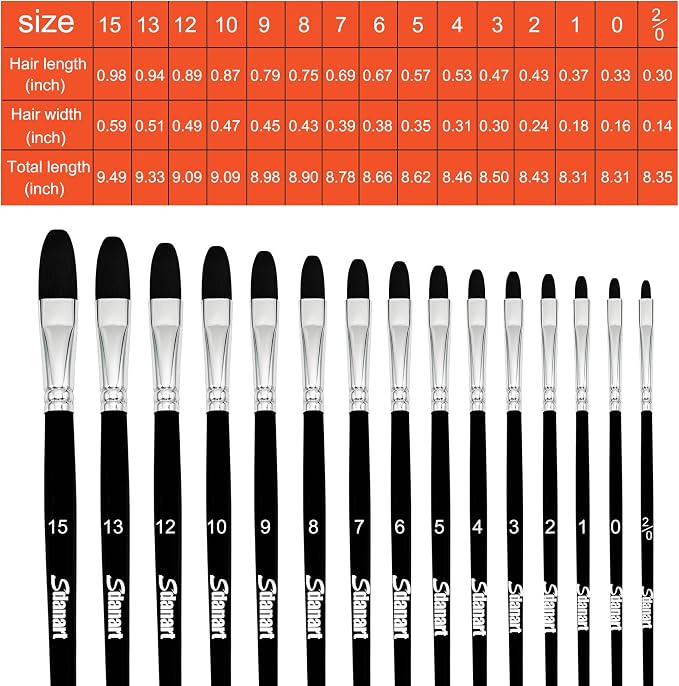 Sdanart Filbert Paint Brushes Set,15 PCS Artist Brushes,Filbert Art Brush