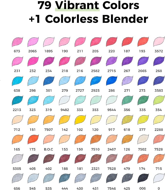 Ohuhu Alcohol Markers 80 Colors Brush& Fine for Beginners Adults Coloring