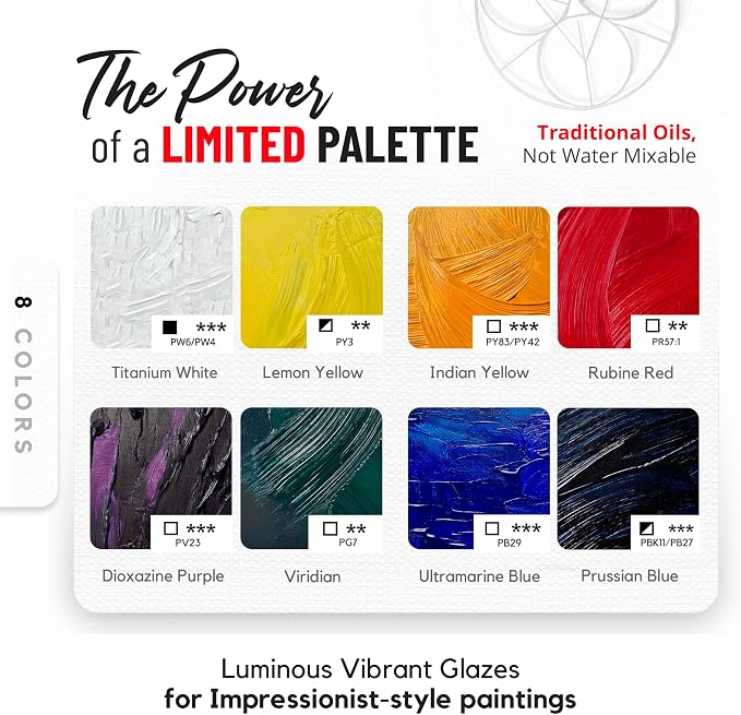 ZenART Professional Oil Paint Set - Artist Grade Old Masters Colors- 8x50ml | Impressionist Palette - Non-Toxic Large Tubes, Buttery Consistency, Rich Pigment,Lightfast Oil Paints for Artists & Beginners