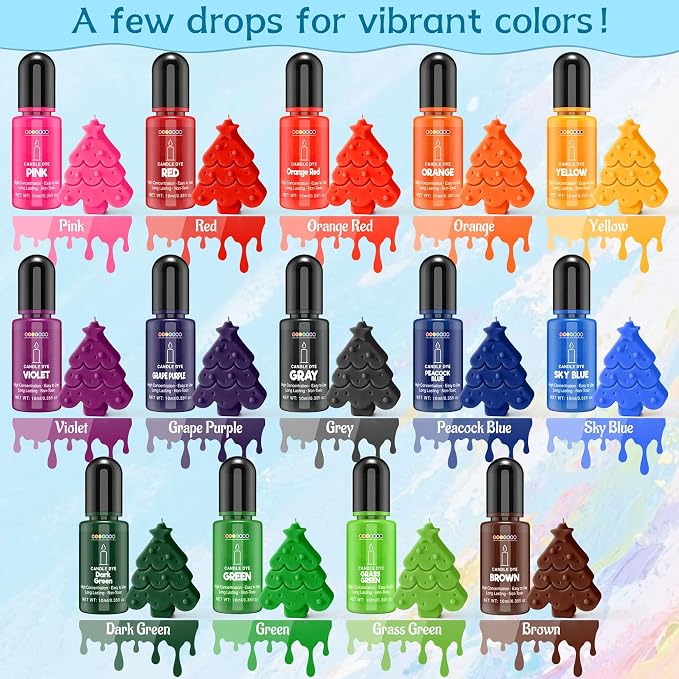 Candle Dye - 14 Colors Liquid Candle Wax Dye for DIY Candle Making, Highly Concentrated, Non-Toxic, Oil-Based Candle Color Dye for Soy Wax, Beeswax, Gel Wax, Paraffin Wax - 10ml/Bottles