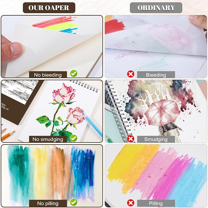 4 Pack Small Sketch Books, 5.5 × 8.5 in, Spiral Bound, Yellow-Brown | 100gsm Acid-Free Paper, 30 Sheets Each, for Pencils Charcoal & Crayons, Portable Hardcover Design, Lays Flat