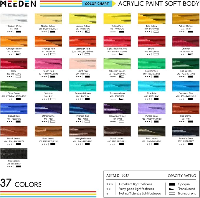 MEEDEN Soft Body Acrylic Paint: Naples Yellow Hue Matte Finish 250ml/8.45oz