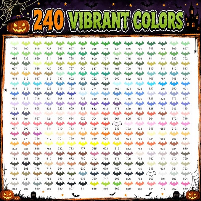 Amamao 240 Colors Soft Brush Tip Acrylic Paint Markers for Rock Painting
