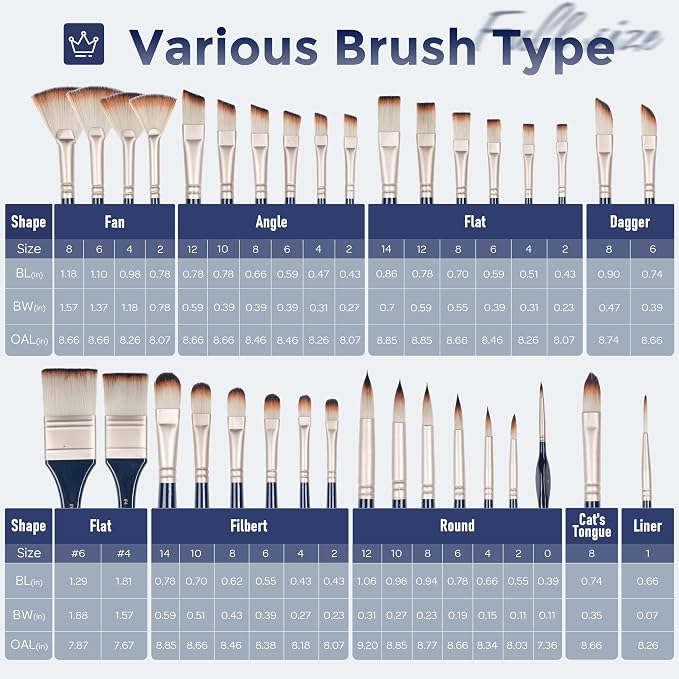 Nicpro 36pcs Paint Brush Set for Acrylic Painting, Oil, Watercolor, Gouache | 9 Shapes No Shedding Synthetic Bristles with Palette Knife and Canvas Roll, Professional Painting Supplies for Artists