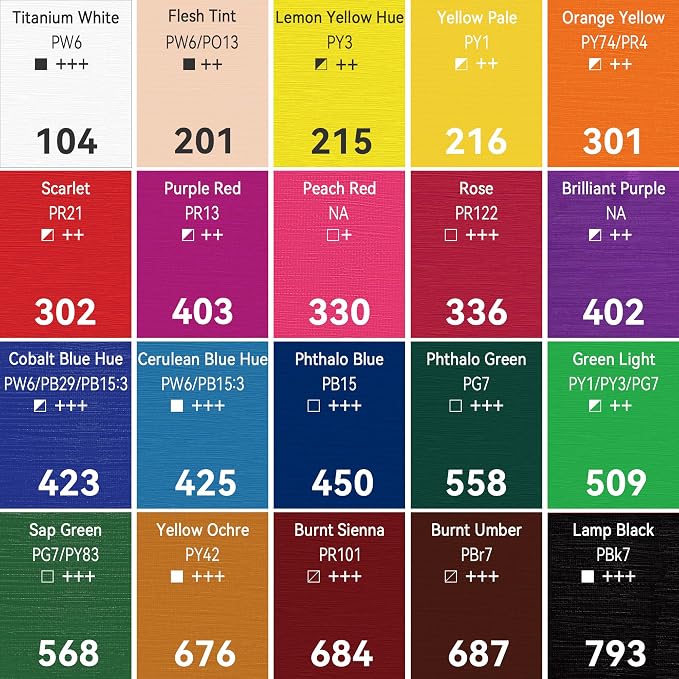 PHOENIX Studio Oil Paint Set - 20 Classic Colors x 50ml / 1.69 Fl oz. - Professional Oil Based Art Paints for Painting