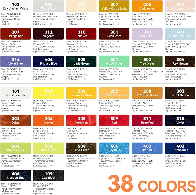 Paul Rubens Oil Paint 38 Bright Colors High Saturation, 50ml Large Capacity Tubes, Faster Drying Time with Creamy Texture and Consistency for Artists, Adults, Beginners Oil Painting Supplies | Faster Drying Time with Creamy Texture and Consistency for ...