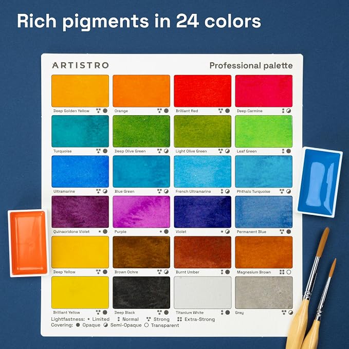 ARTISTRO Professional Watercolor Paint Set for Adults - 24 Pigment-Rich Colors, XL Pans, ASTM-I Lightfastness, High Tinting Strength Watercolor Set for Professionals made by Professionals
