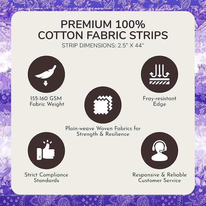 Tinyspool & Co.'s Twirlie Roll 40 Precut Quilting Fabric Strips for Quilting Supplies, Crafting, and Sewing, Soft Cotton Strip for Blanket, Rug, Upholstery, Home Decor, and Purse Making, Royal Purple
