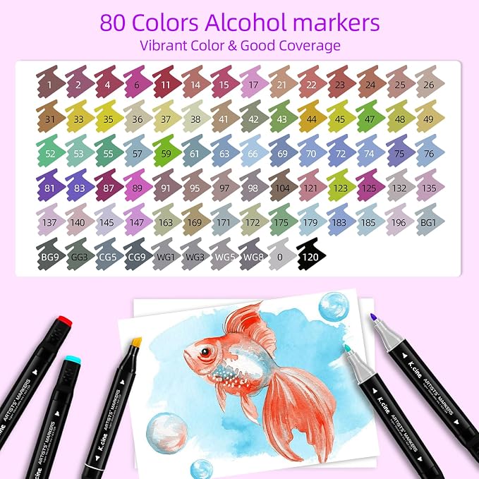 Alcohol Markers, 80 Permanent Art Coloring Markers for Adult Coloring Books Artist Adults Cozy Coloring Illustrations, Book Painting Card Making,Dual Brush Tip-Fine and Chisel Tip