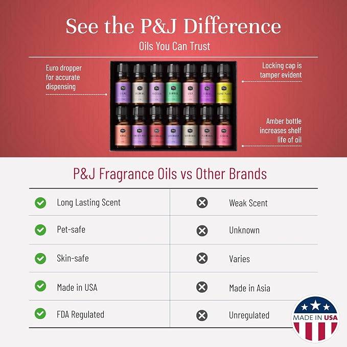 P&J Trading Fragrance Oil Floral Set | Violet, Rose, Freesia, Jasmine, Lilac, Gardenia, Lily, Woodbine, Azalea, Ylang Ylang, Sweet Pea, Plumeria, Lavender, Bamboo Candle Scents for Candle Making