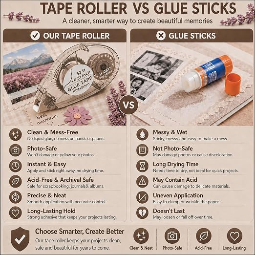 MARCADORUS Double Sided Tape Roller, Scrapbook Tape Runner Extra Long 52Ft | 52Ft x 0.31In Per Roller, 416Ft Total, Permanent, Acid-Free, Adhesive Photo Tape for Scrapbooking, Journaling & Paper Crafts