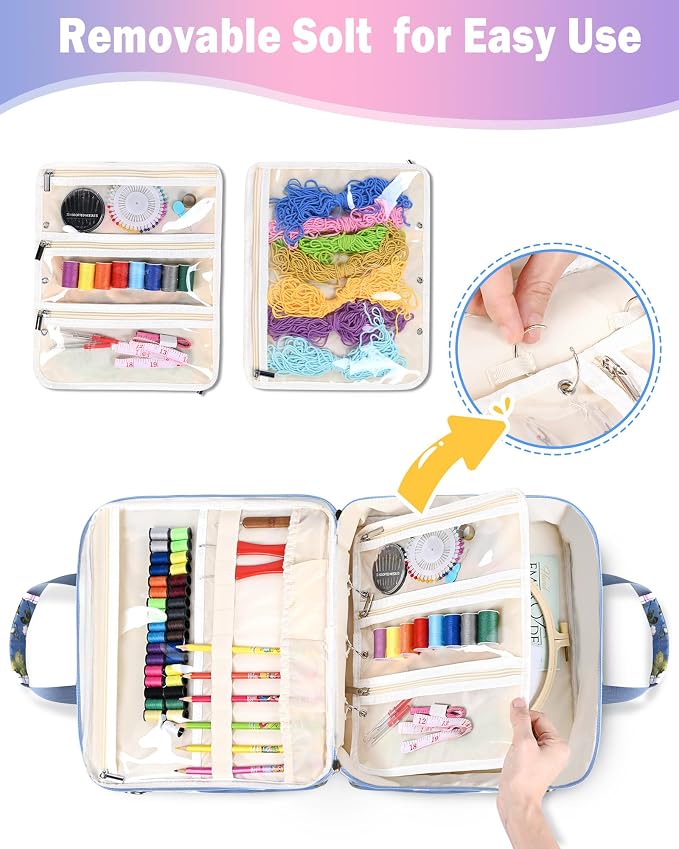 Telawsfun Embroidery Project Bag Organizer, Embroidery Supply Storage Bag with Removable Binder, Portable Carrying Tote for Thread Tools and Accessoriess, Bag Only (Flower)