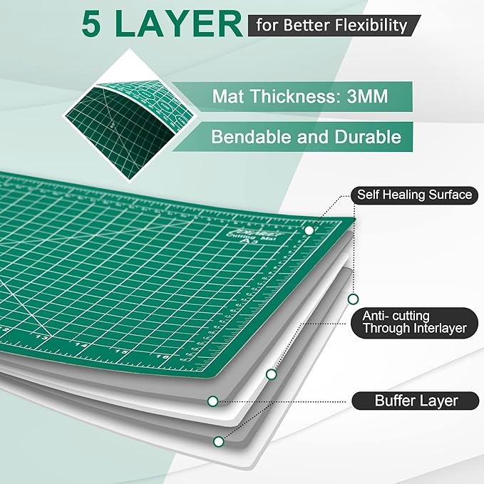 Density-upgraded 9"x12" Self Healing Cutting Mat, Idemeet Rotary Sewing Mat for Crafts, 5-Ply Blade Table Protector Cut Board for Fabric Leather Cutting Quilting Modeling Hobby Project, A4, Green