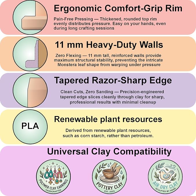 GOTO CLAY TOOLS Clay Trinket Dish Cutter for Polymer Clay, Shell Trinket Dish Cutter, 4 inch Length, Embossed Polymer Clay Cutters, Sharp Edge TR-Shell