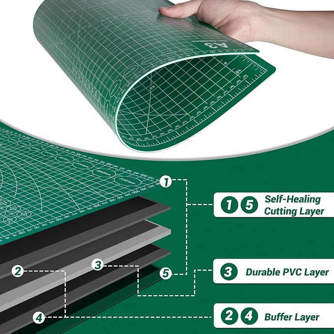5Pack A3 Self Healing Cutting Mats,12" x 18" Double Sided PVC Craft Pads with Grid & Geometric Templates for Sewing,Scrapbooking,DIY Projects