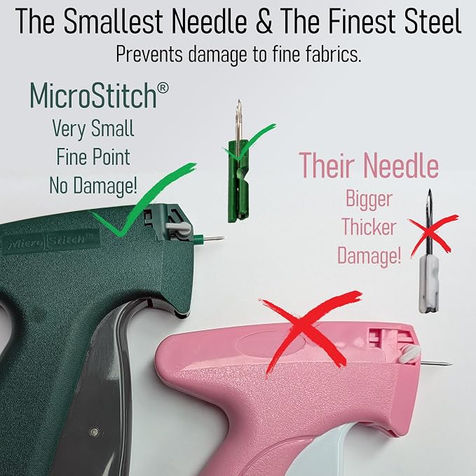 MicroStitch® All‑in‑One Tagging Gun Kit – Ultra‑Fine Needle Tagger with Black/White & Color Fasteners – Fabric‑Safe for Clothing Repairs, Quilting, Crafts, and DIY Projects (8 Colors)