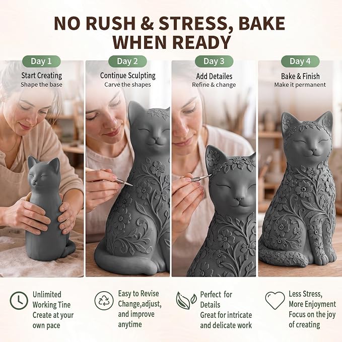 Polymer Clay 3.3Lbs Oven Bake Modeling Clay White & Gray DIY Kit