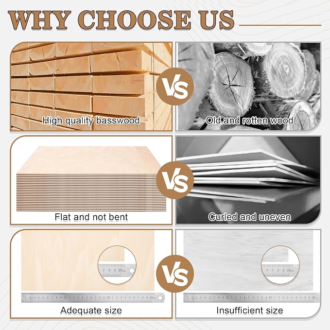 40 Pack Basswood Sheets for Crafts,12"x12"x1/8" 3mm Thick Plywood Sheets with Smooth Surfaces-Unfinished Squares Wood Boards for Laser Cutting, Wood Burning, Architectural Models, Staining
