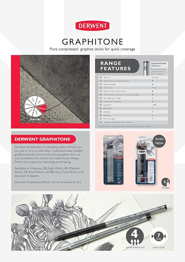 Derwent Water Soluble Graphitone Mixed Media, Pack, 8 Count (0700662)
