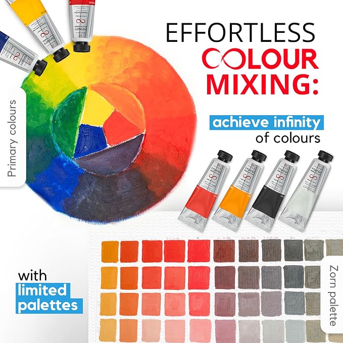 ZenART Professional Oil Paint Set - Artist Grade Cadmium Yellow Hue-2x50ml | Non-Toxic, Buttery Consistency, Rich Pigment, Lightfast Oil Paints for Primed Surface Canvas, Fine Art, Portraits & Landscape