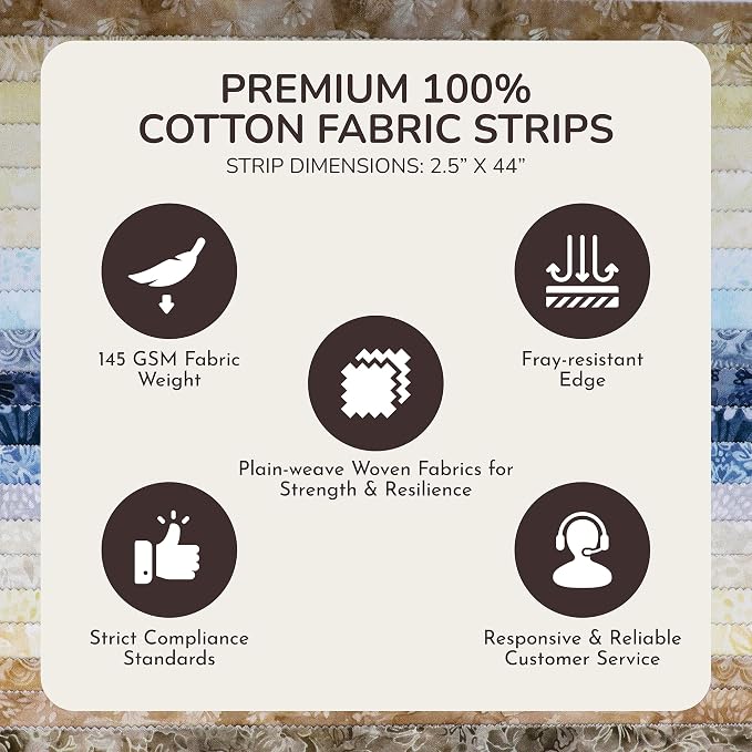 Tinyspool & Co.'s Twirlie Roll 40 Precut Quilting Fabric Strips for Quilting Supplies, Crafting, and Sewing, Soft Cotton Strip for Blanket, Rug, Upholstery, Home Decor, and Purse Making, Tidepool