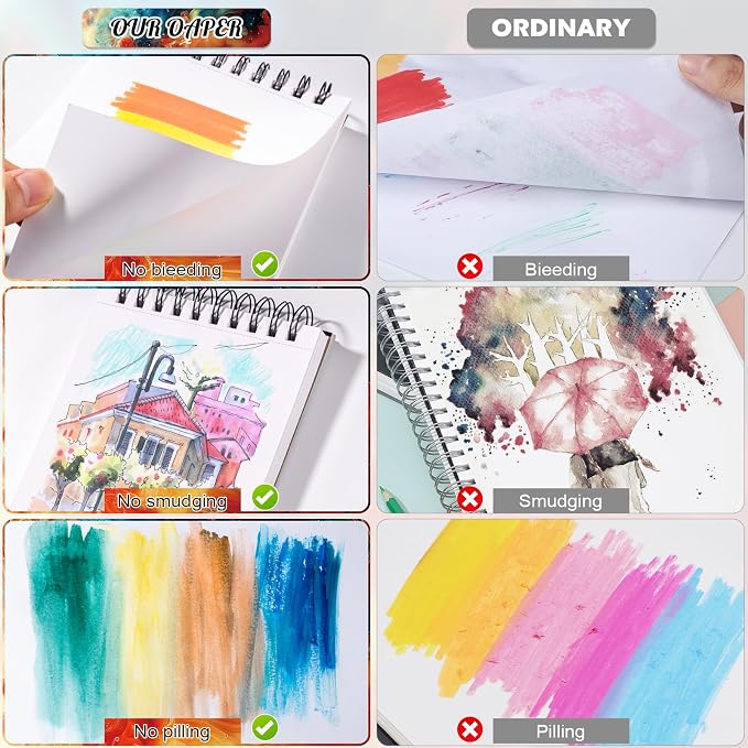 60 Sheets Marker Paper Pad, A5(5.8"x8.3") Alcohol Marker Paper Sketch Pad, 120lb/200gsm Heavyweight Spiral Sketch Book, Painting Coloring Drawing Paper for Kids Beginners Artists (Pack of 3)