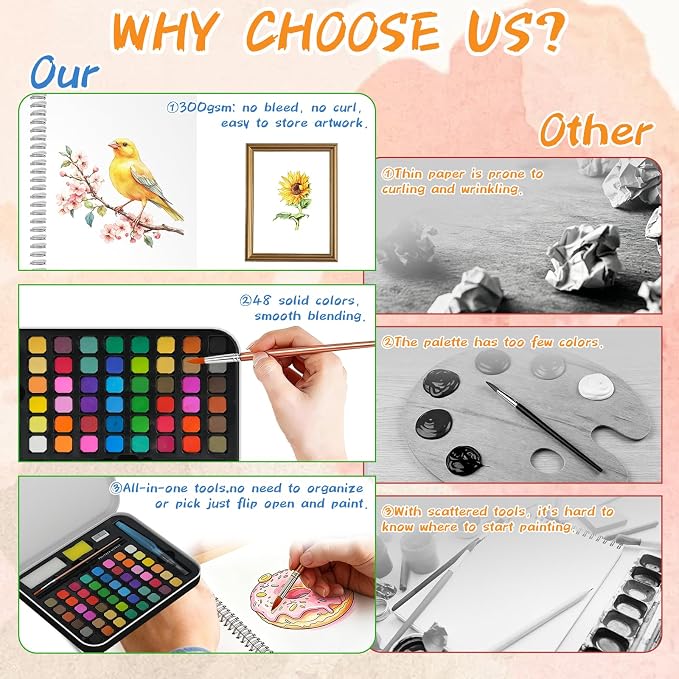 Water Coloring Book for Beginners, 48 Colors Watercolor Paint Set