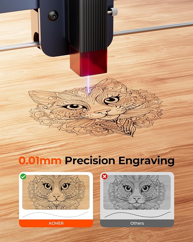 ACMER S1 Laser Engraver Machine, 6000mW Lazer Cutter for Wood and Acrylic
