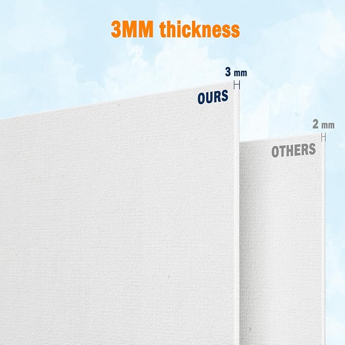 12x16 Canvas for Painting - Artist-Grade Blank Canvases Boards & Panels, Premium White Flat Canvas Bundle forAdults （6pack）