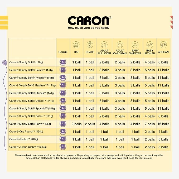 Caron Simply Soft Yarn for Crocheting & Knitting, BlackBerry, 3-Pack | #4 Worsted Medium, Soft 100% Acrylic Yarn for Crochet, Knitting, Blankets and Crafts, 315 Yards, 170.1g/6oz per skein