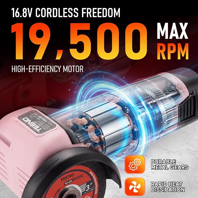 TEENO Cordless Angle Grinder Kit, 19,500 RPM Mini Electric Angle Grinding Tool with 2 Pcs 16.8V 2000mAh Batteries and 6 Cutting Discs, 3-Inch Handheld Grinder for DIY & Home Improvement, Pink
