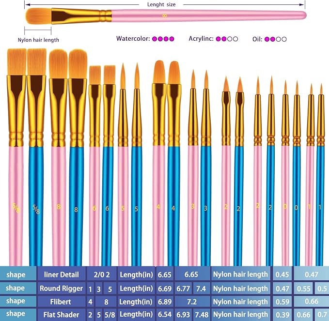 Artstorys Paint Brushes Set, 20 Pcs Acrylic Oil Watercolor Painting Brushes | Artist Paintbrush (Nylon Hair Wood Handles) for Adult Drawing, Great for Face, Rock & Canvas, Arts Craft Supplies, Blue+Pink