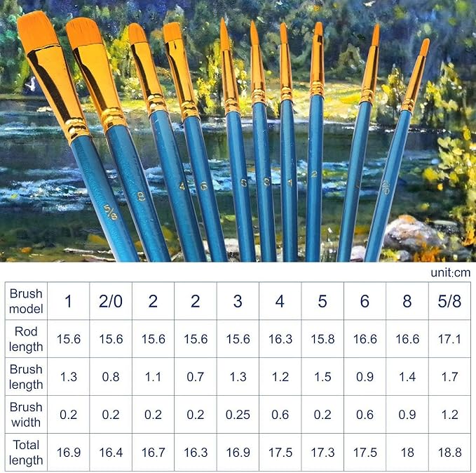 AROIC 60 Pcs Paint Brushes, Acrylic Paint Brush Set for Oil & Watercolor | Professional Nylon Hair Wooden Handle Artist Painting Kit, Bulk Art Drawing Supplies for Adults, Beginners & Kids (6 Packs)