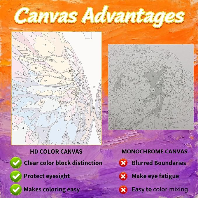 Gemozaic Framed Paint by Numbers Kit for Adults with Easel - Angel Wing | Small Paint by Number for Adults on Canvas, DIY Acrylic Numbers Painting for Gift, Home, Office, Wall Decor, 8 x 12 Inch