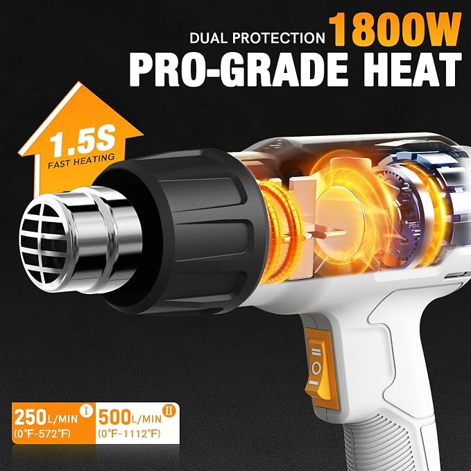 BATAVIA 1800W Heat Gun with 752℉&1112℉ Dual-Temperature Settings for Crafts | Dual Protection Fuses, Heavy Duty, Fast Heating, 4 Nozzles with Overheat Protection for Crafts, Vinyl Wrap, Shrink Tubing